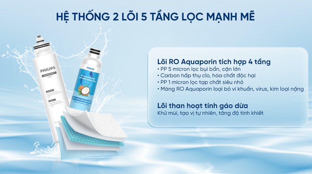 Máy lọc nước RO nóng nguội lạnh Philips ADD6912BL/90 2 lõi