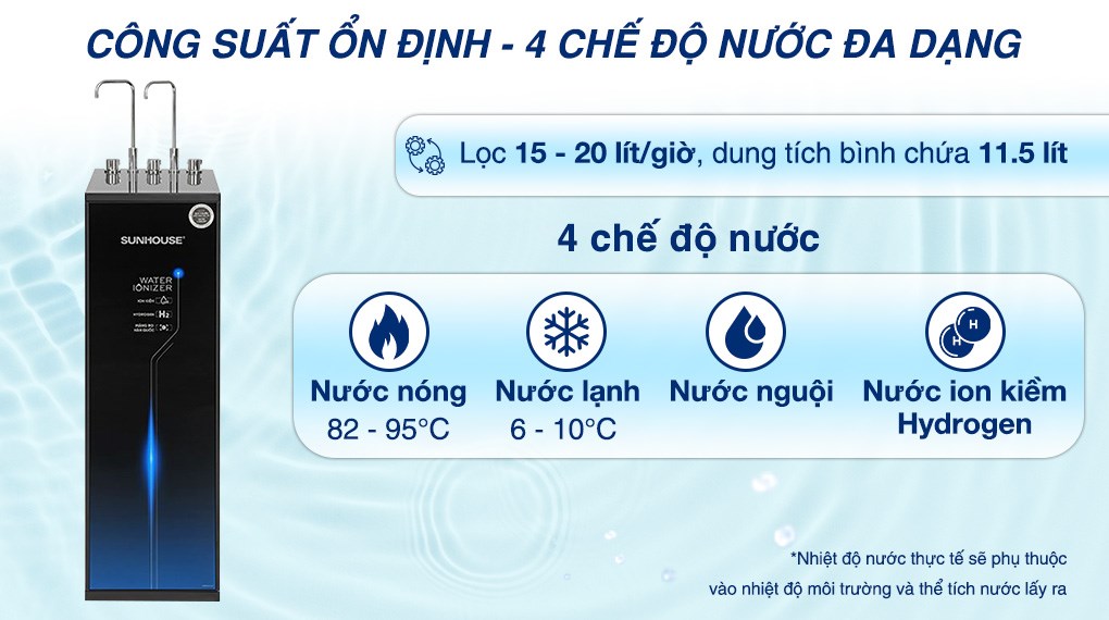 Máy lọc nước RO nóng nguội lạnh Hydrogen ion kiềm Sunhouse UltraX SHA76656LA 12 lõi