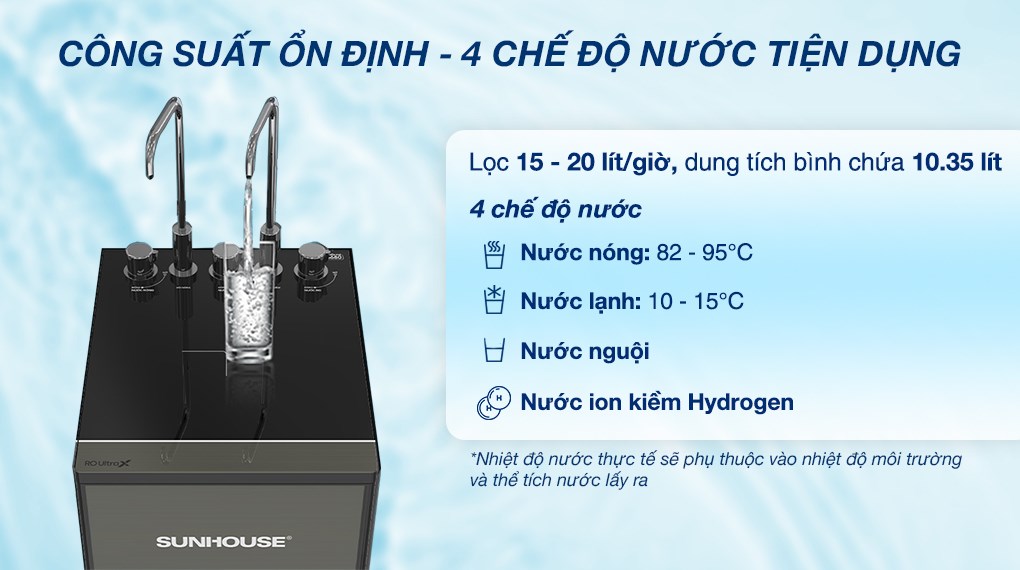 Máy lọc nước RO nóng nguội lạnh Hydrogen ion kiềm Sunhouse UltraX SHA76258LA 12 lõi