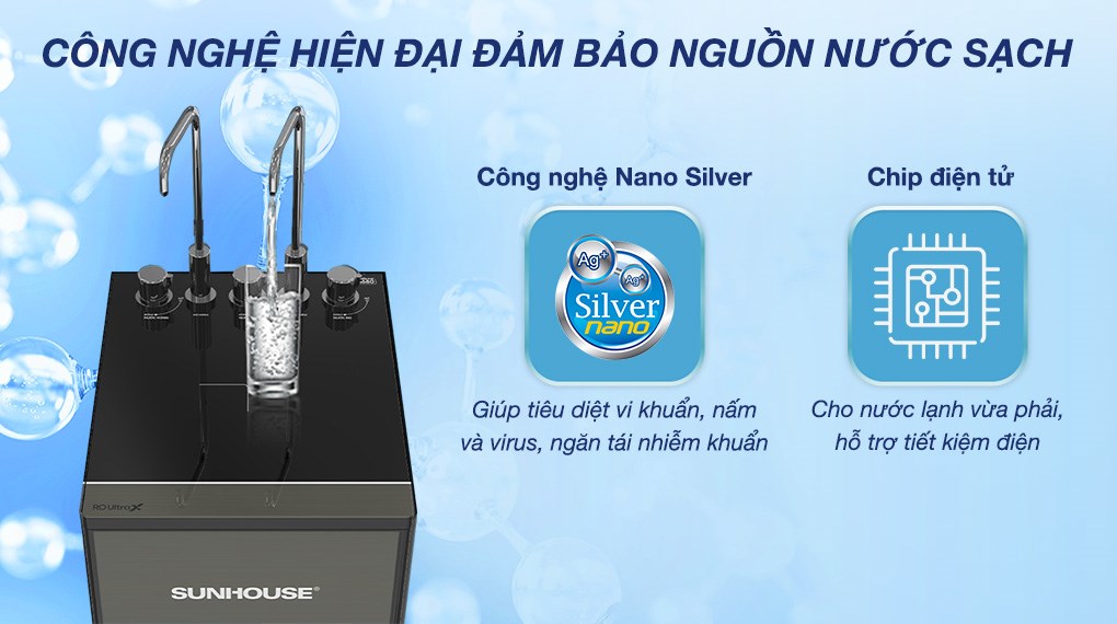 Máy lọc nước RO nóng nguội lạnh Hydrogen ion kiềm Sunhouse UltraX SHA76258LA 12 lõi
