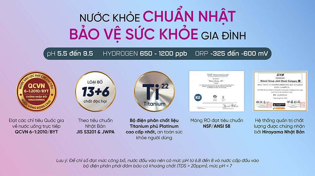 Máy lọc nước RO nóng nguội lạnh Hydrogen ion kiềm Mutosi MP-P88N 10 lõi