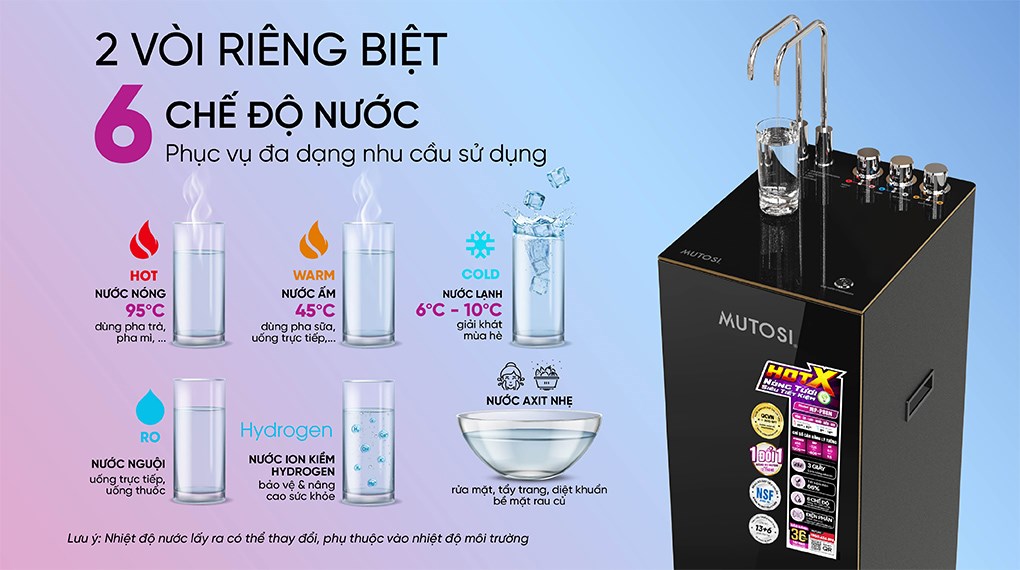 Máy lọc nước RO nóng nguội lạnh Hydrogen ion kiềm Mutosi MP-P88N 10 lõi