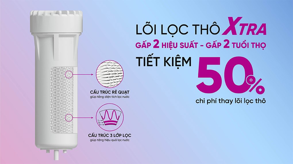 Máy lọc nước RO nóng nguội lạnh Hydrogen ion kiềm Mutosi MP-P88N 10 lõi