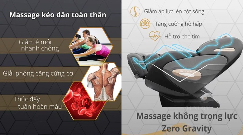 Ghế massage toàn thân Mishio Airbike Sports RK-7908E - 2 chế độ massage tiên tiến