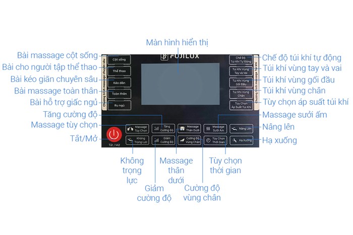 Ghế Massage Fuji Luxury FJ 699 Màu Đen