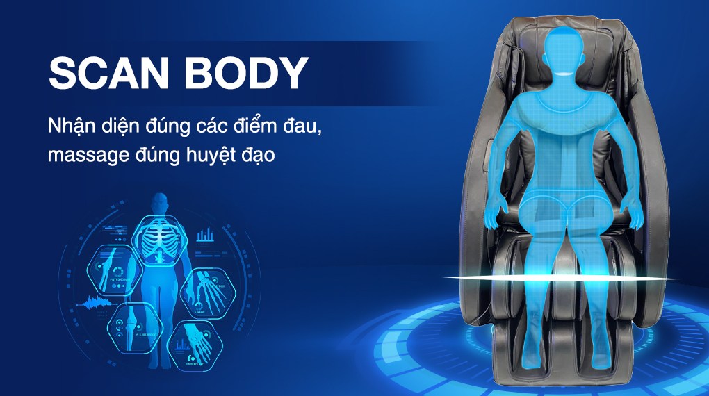 Scan Body, chế độ phát hiện cơ thể trên ghế massage 