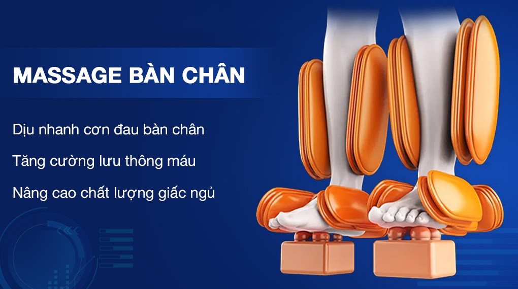 Ghế massage Daikiosan DKGM-10004