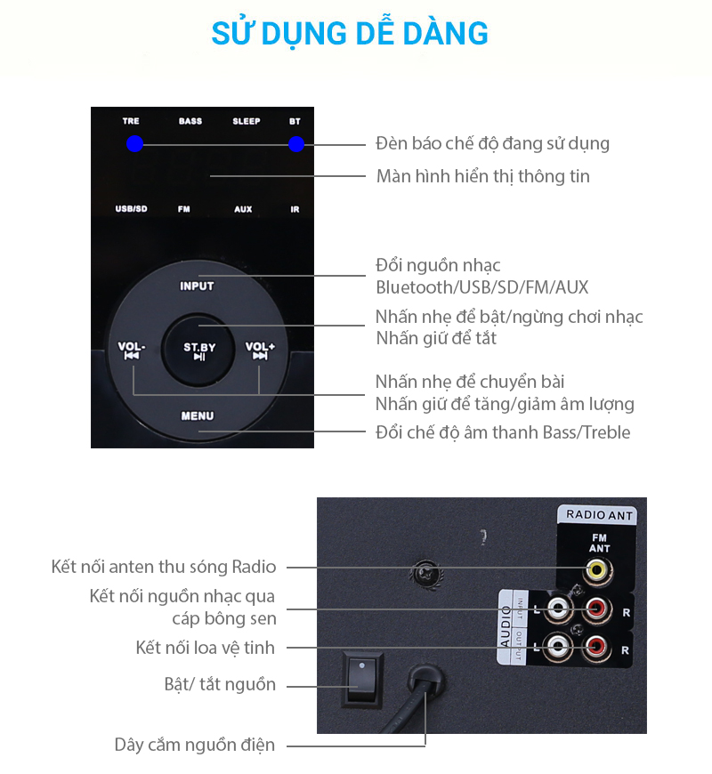 Loa Soundbar Bluetooth Enkor S2830