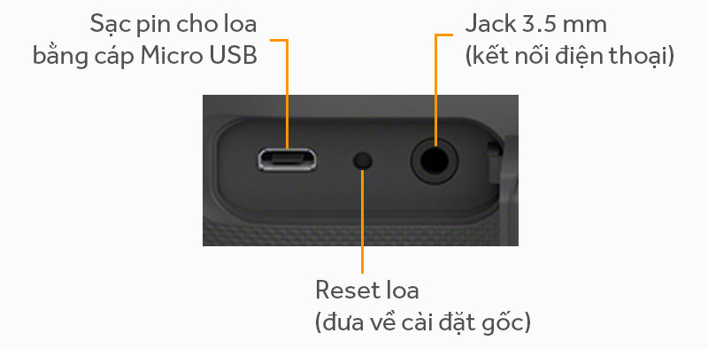 Loa bluetooth Sony SRS-XB20 - Các nút ấn trên loa Loa bluetooth Sony SRS-XB20 - Các nút ấn trên loa