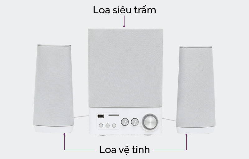 Loa vi tính 2.1 Enkor E900 Bạc - thành phần loa