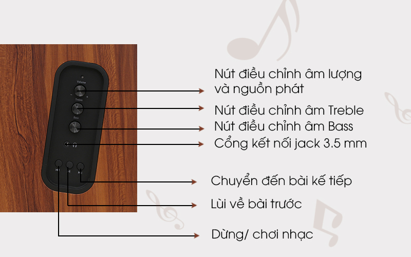 Loa vi tính Fenda R26BT - Các nút điều khiển trên loa