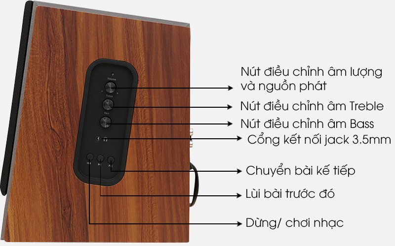 Loa vi tính Fenda R26BT - Các nút điều khiển trên loa