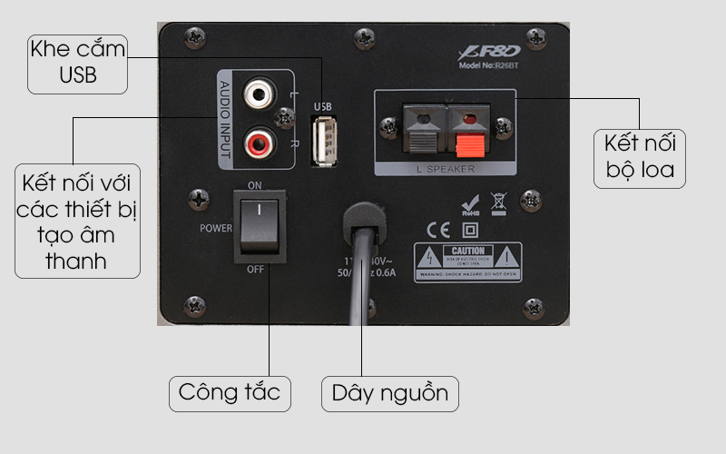 Loa vi tính Fenda R26BT - Các cổng kết nối