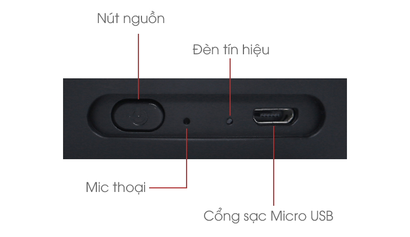 Các nút bấm trên Loa Bluetooth iCutes MB-M916 Cú Đen
