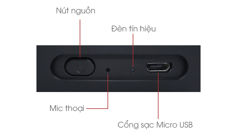 các nút bấm trên Loa Bluetooth iCutes MB-M916 Cú Đen