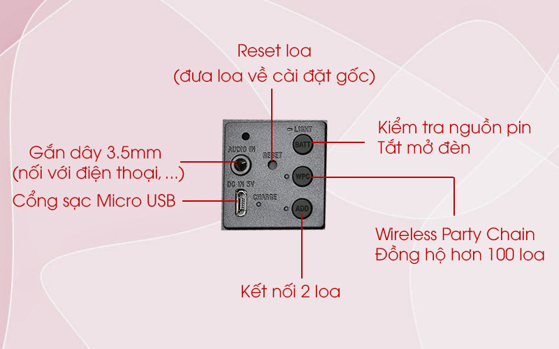 Loa Bluetooth Sony SRS-XB22 có cổng kết nối Micro USB