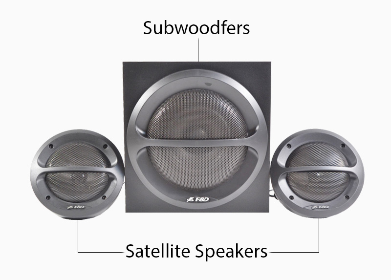 speaker fenda a111