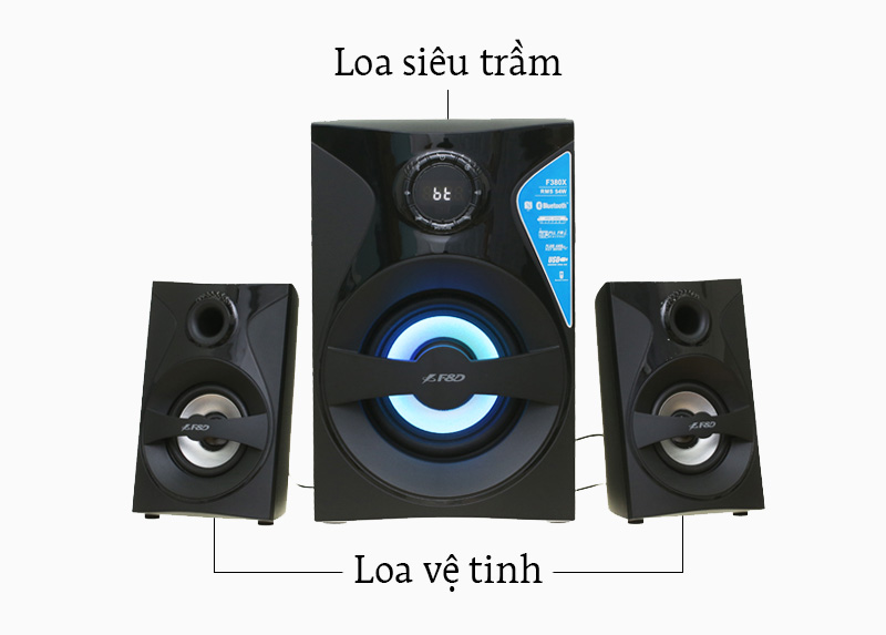 Loa vi tính Fenda F380X - Thiết kế tổng thể đẹp mắt