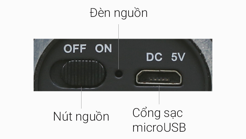 Loa Bluetooth iCutes MB-M815 Thỏ Đen - Các cổng kết nối Loa Bluetooth iCutes MB-M815 Thỏ Đen - Các cổng kết nối