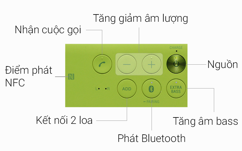 Loa bluetooth Sony SRS-XB3 - Cách sử dụng đơn giản Loa bluetooth Sony SRS-XB3 - Cách sử dụng đơn giản