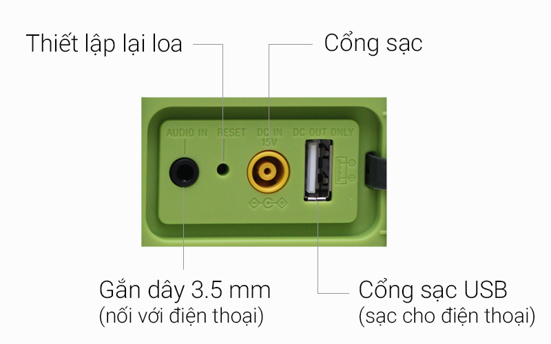 Loa bluetooth Sony SRS-XB3 - Cách sử dụng đơn giản Loa bluetooth Sony SRS-XB3 - Cách sử dụng đơn giản