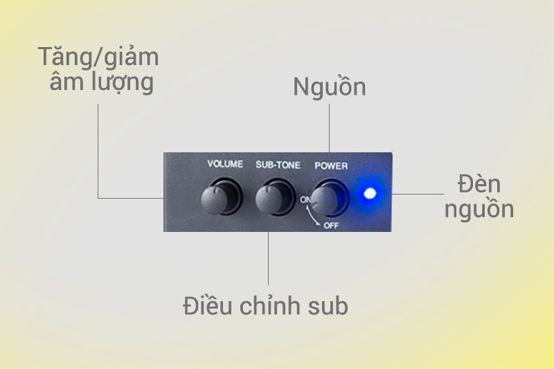 Loa vi tính SoundMax A150-2.0.
