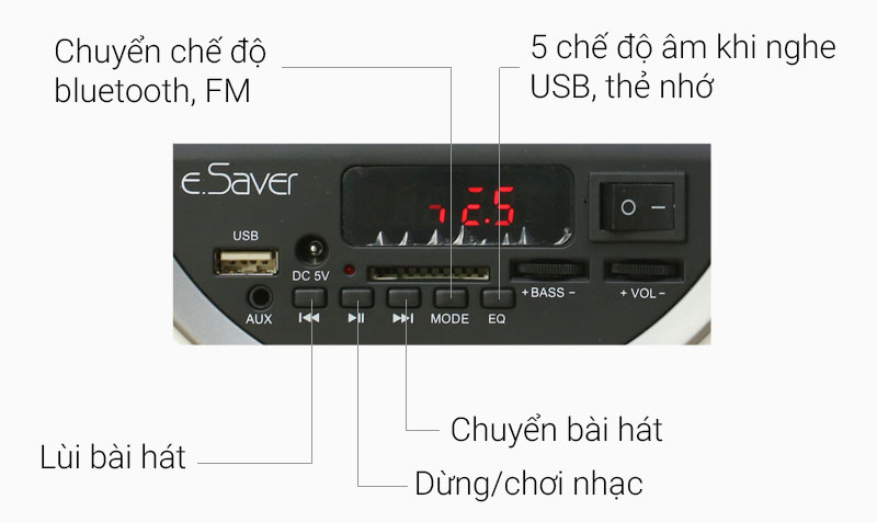 Phím bấm trên loa Phím bấm trên loa