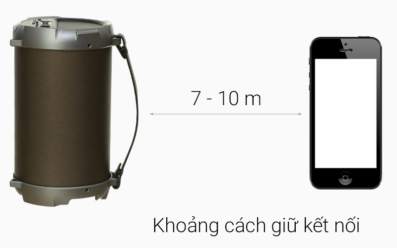 Khoảng cách kết nối từ 7 – 10 m Khoảng cách kết nối từ 7 – 10 m