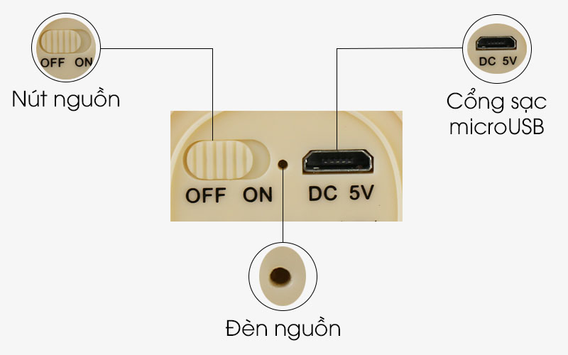 Loa Bluetooth iCutes MB-M615 Mặt cười - Cổng kết nối và nút ấn trên loa Loa Bluetooth iCutes MB-M615 Mặt cười - Cổng kết nối và nút ấn trên loa