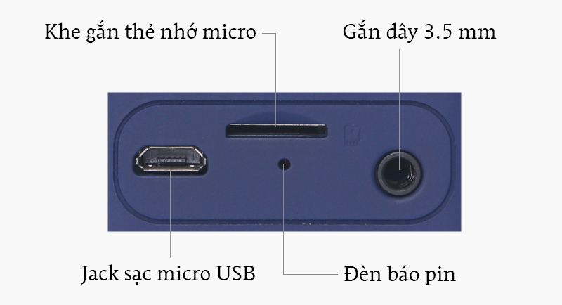 Loa Bluetooth eSaver U2 - Các nút ấn và jack cắm trên loa Bluetooth eSaver U2 Loa Bluetooth eSaver U2 - Các nút ấn và jack cắm trên loa Bluetooth eSaver U2