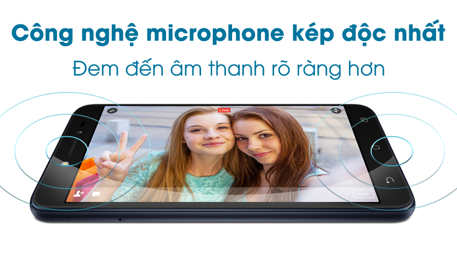 Điện thoại Asus Zenfone Live ZB501KL