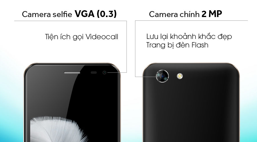 Điện thoại Mobell S30