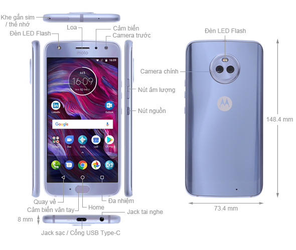 Motorola Moto X4