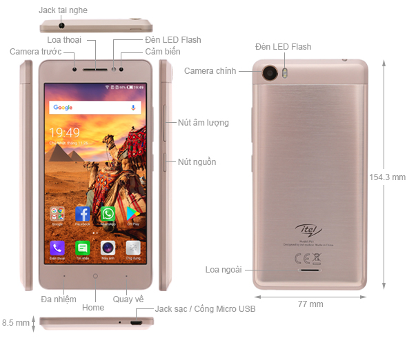 Itel P51