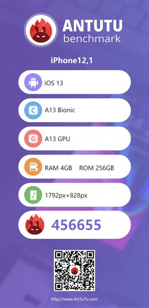 Điện thoại iPhone 11 | Điểm hiệu năng Antutu Benchmark