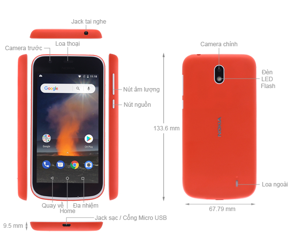 Nokia 1