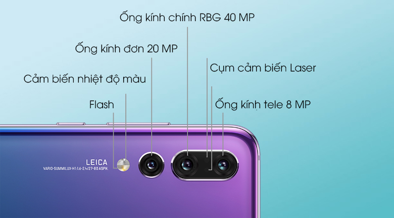 Điện thoại Huawei P20 Pro