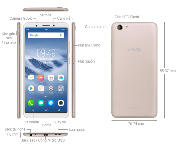 Vivo Y71