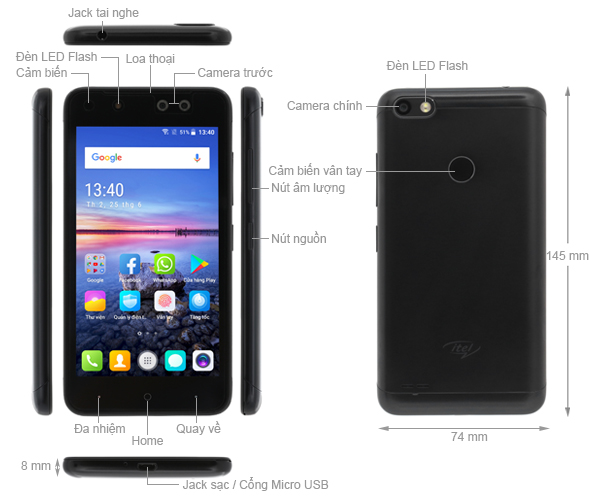 Itel S12