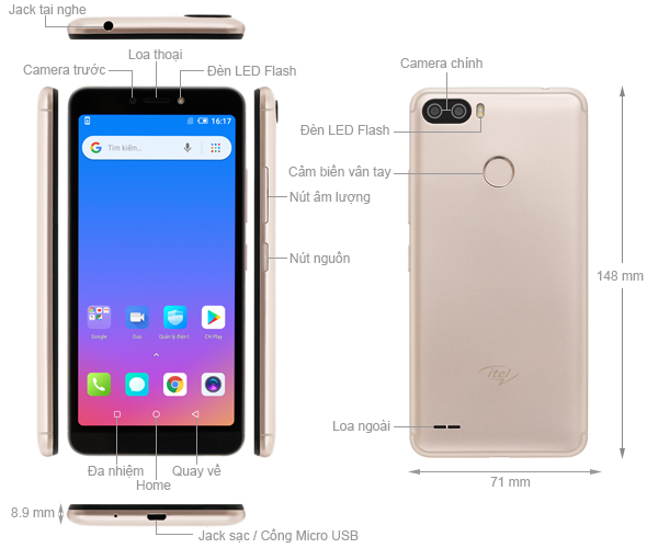 Itel P32