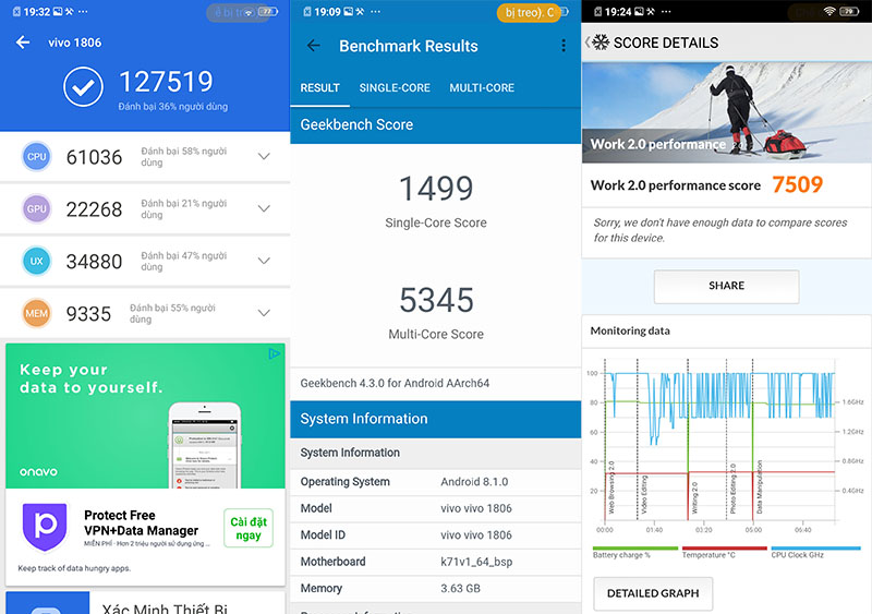 Điểm Antutu Benchmark điện thoại Vivo V11i