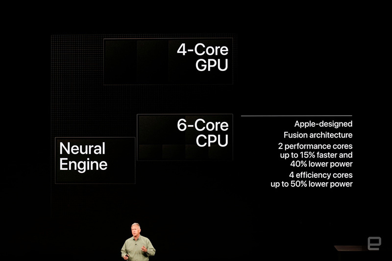 Hiệu năng của điện thoại iPhone XS