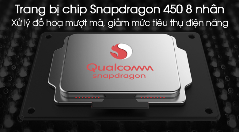 Điện thoại realme C1