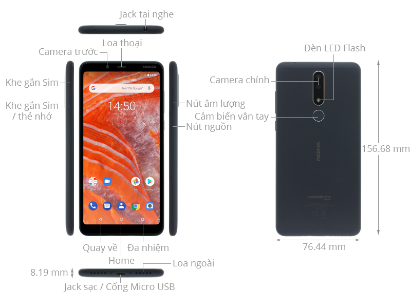 Nokia 3.1 Plus