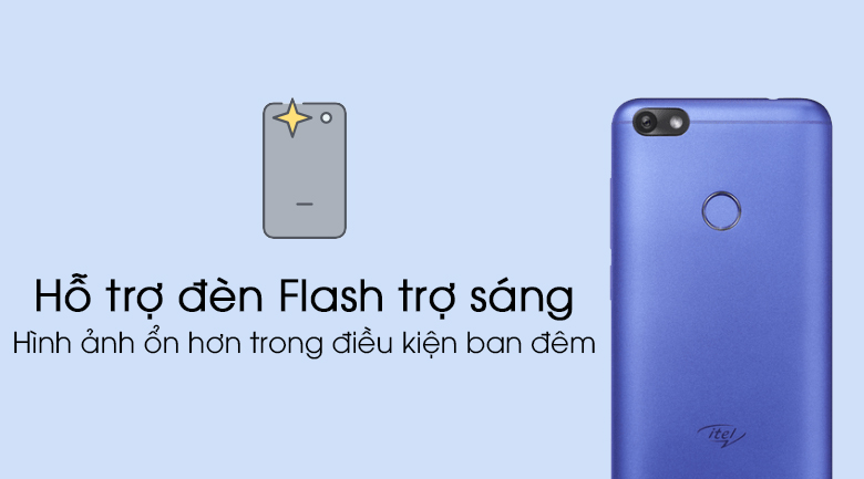 Điện thoại Itel A32F