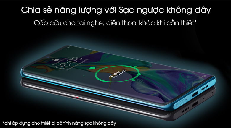 Điện thoại Huawei P30 Pro