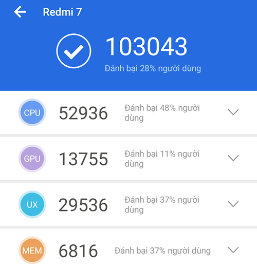 Điểm Antutu điện thoại Xiaomi Redmi 7