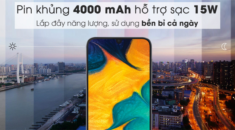 Điện thoại Samsung Galaxy A30