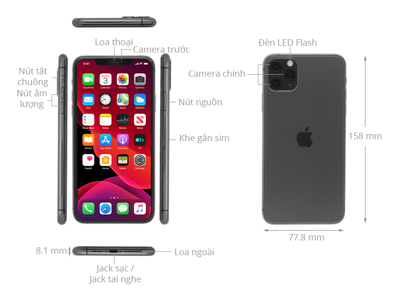 Tạo hình nền tai thỏ trở thành tai mèo, tai gấu cho iphone X