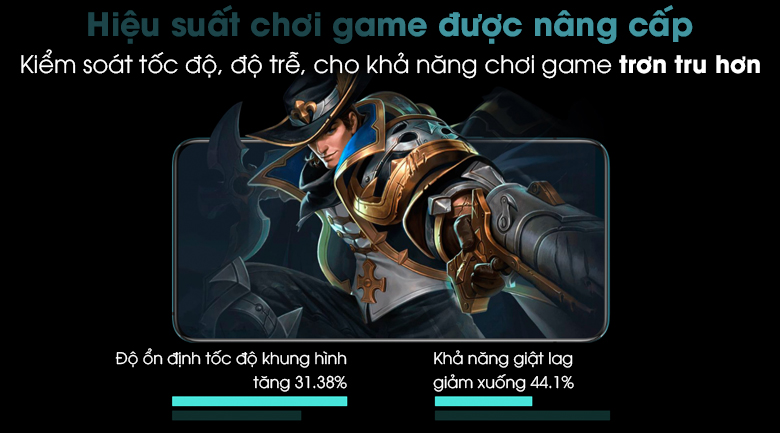 Điện thoại OPPO Reno 10x Zoom Edition